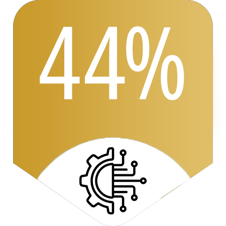 Future Fleets Report 2025